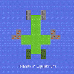 Islands in Equilibrium